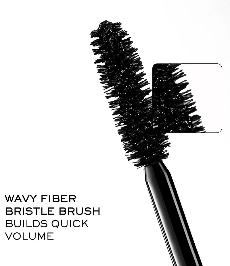 Lancome Monsieur Big Mascara & Le Crayon Kohl Eye Makeup Gift Set