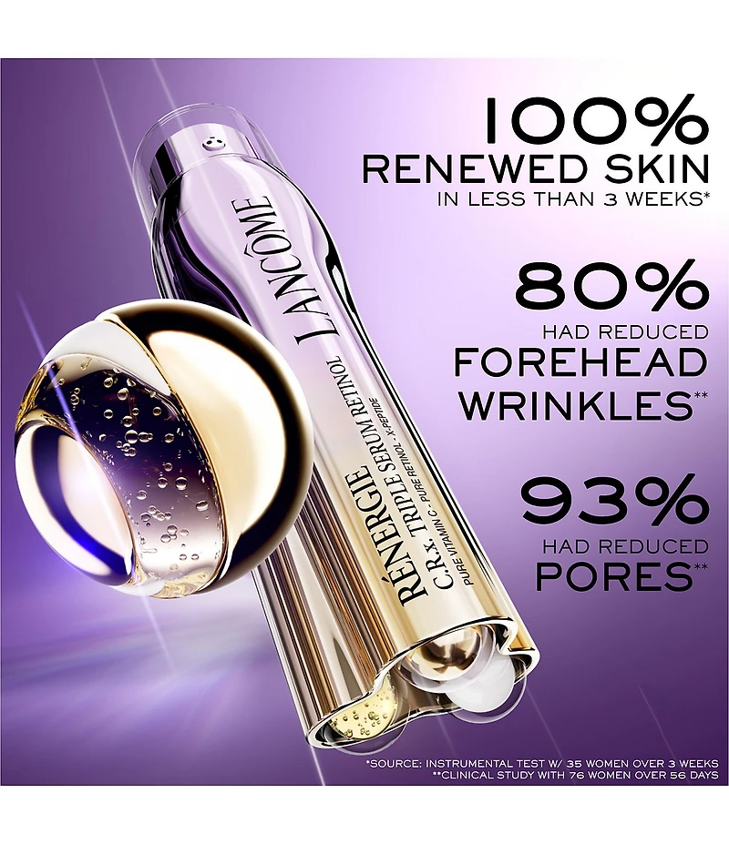 Lancome Renergie C.R.X. Triple Serum Retinol Skincare Gift Bag Set