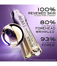 Lancome Renergie C.R.X. Triple Serum Retinol Skincare Gift Bag Set