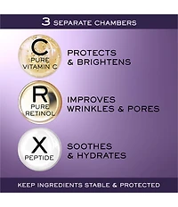 Lancome Renergie C.R.X. Triple Serum Retinol Skincare Gift Bag Set