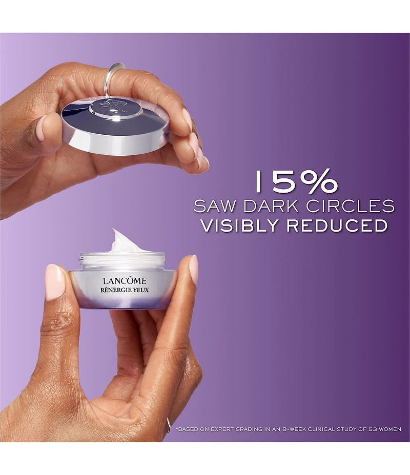 Lancome Renergie Eye & Face Cream Holiday Skincare Set