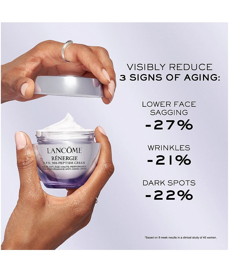 Lancome Renergie H.P.N. 300-Peptide Cream