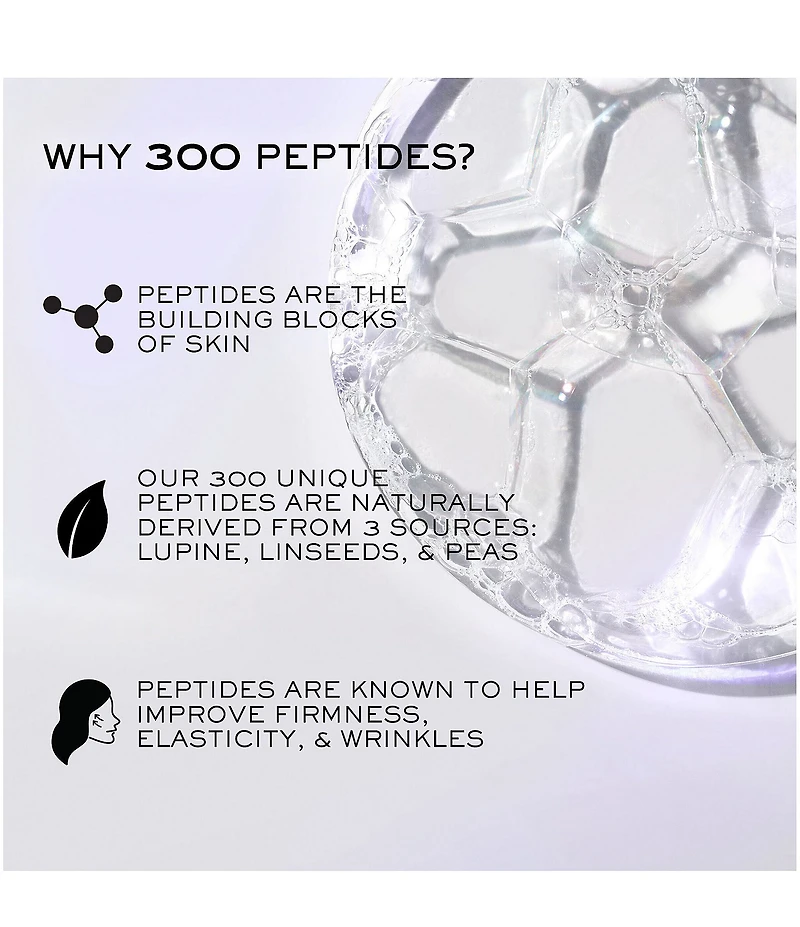 Lancome Renergie H.P.N. 300-Peptide Cream