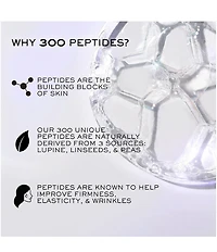 Lancome Renergie H.P.N. 300-Peptide Cream