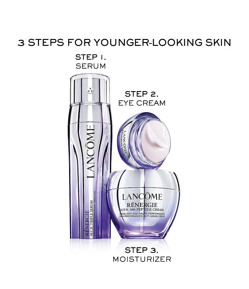 Lancome Renergie H.P.N. 300-Peptide Cream
