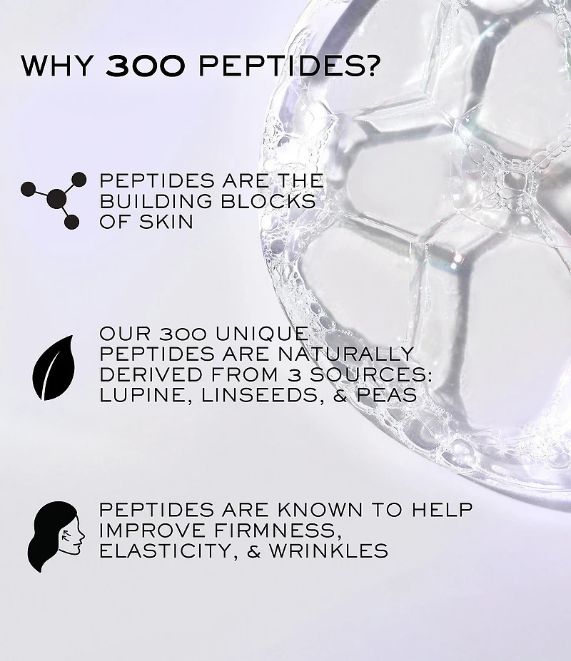 Lancome Renergie H.P.N. 300-Peptide Refillable Cream