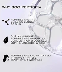 Lancome Renergie H.P.N. 300-Peptide Refillable Cream