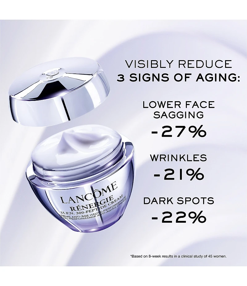 Lancome Renergie H.P.N. 300-Peptide Refillable Cream