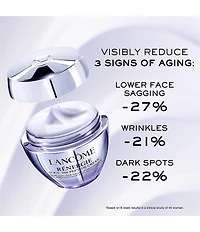 Lancome Renergie H.P.N. 300-Peptide Refillable Cream