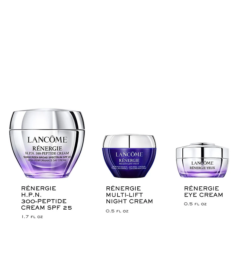 Lancome Renergie H.P.N. 300-Peptide Cream Skincare Set