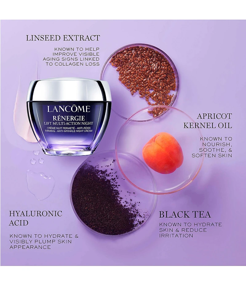 Lancome Renergie Lift Multi-Action Lifting and Firming Night Cream