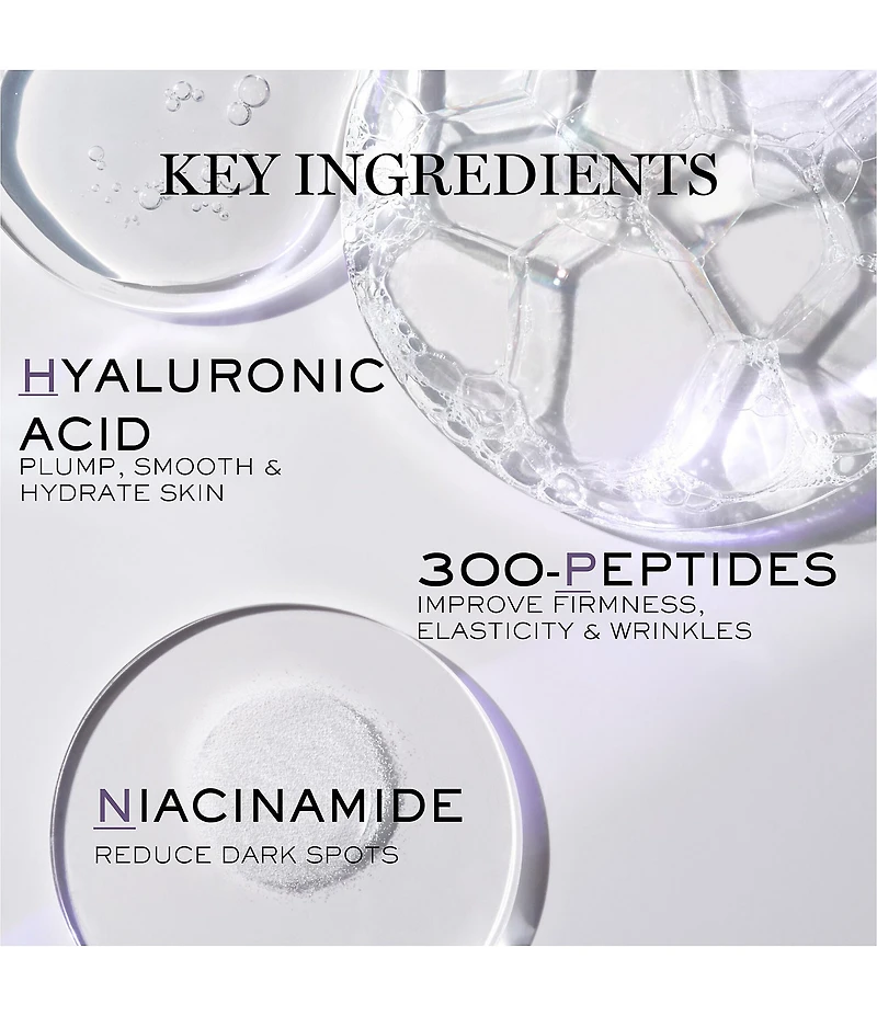 Lancome Renergie Peptide Cream and Renergie Lift Multi-Action Night Cream Duo Gift Set