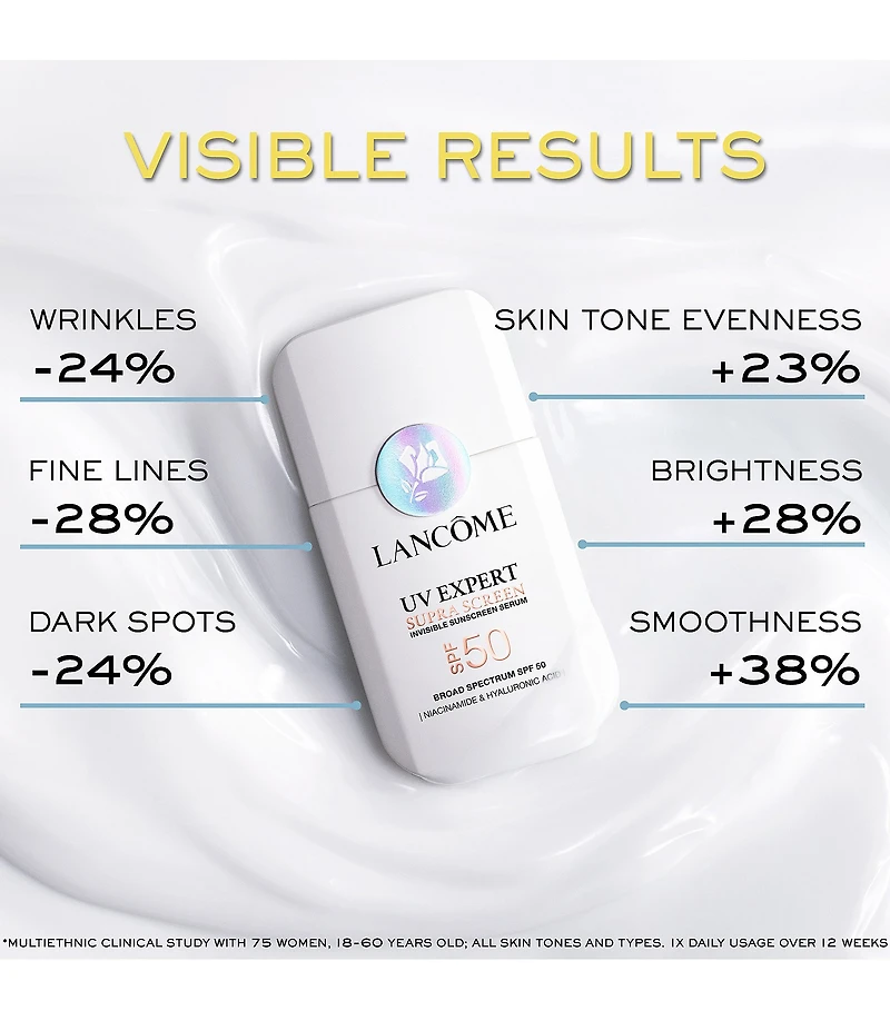 Lancome Supra Screen Invisible Serum Sunscreen SPF 50+