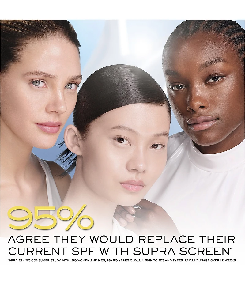 Lancome Supra Screen Invisible Serum Sunscreen SPF 50+