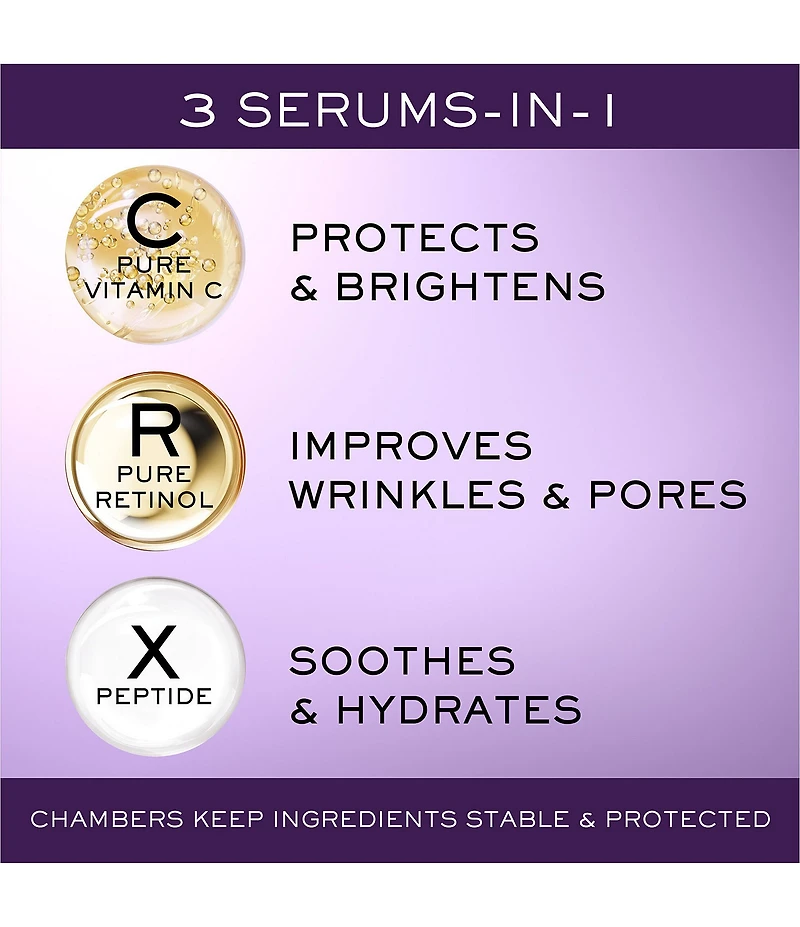 Lancome Supra Screen Sunscreen SPF 50+ & Renergie Retinol Skincare Set