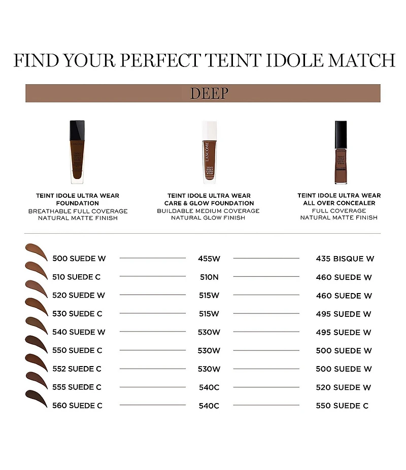 Lancome Teint Idole Ultra Wear Care and Glow Foundation