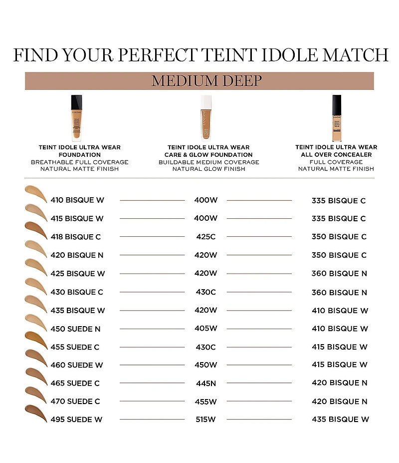 Lancome Teint Idole Ultra Wear Care and Glow Foundation