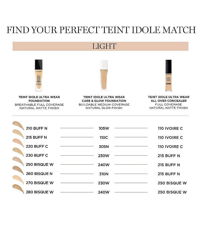 Lancome Teint Idole Ultra Wear Care and Glow Foundation