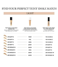 Lancome Teint Idole Ultra Wear Care and Glow Foundation