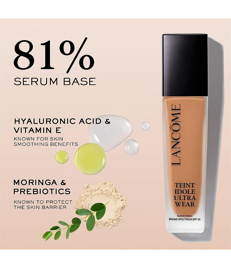 Lancome Teint Idole Ultra Wear 24H Full Coverage Foundation