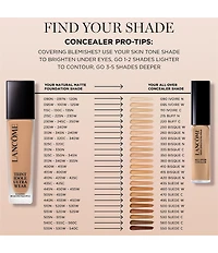 Lancome Teint Idole Ultra Wear 24H Full Coverage Foundation