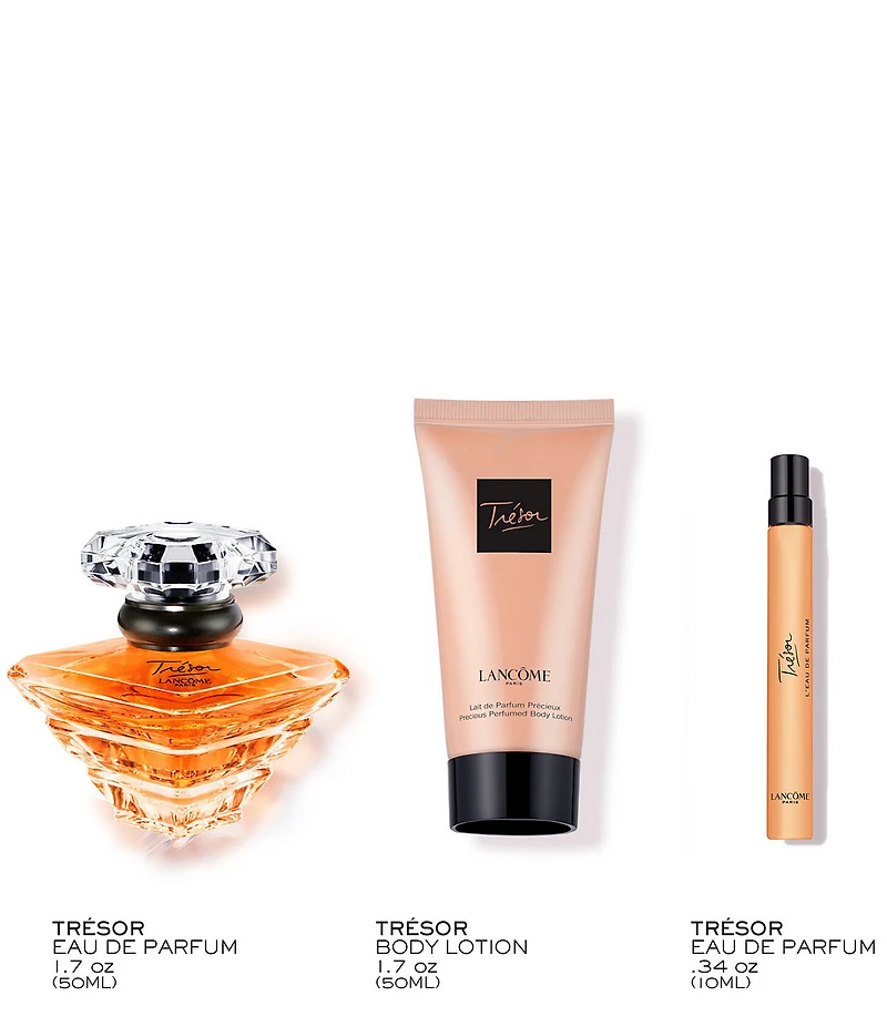 Lancome Tresor Fragrance Gift Set