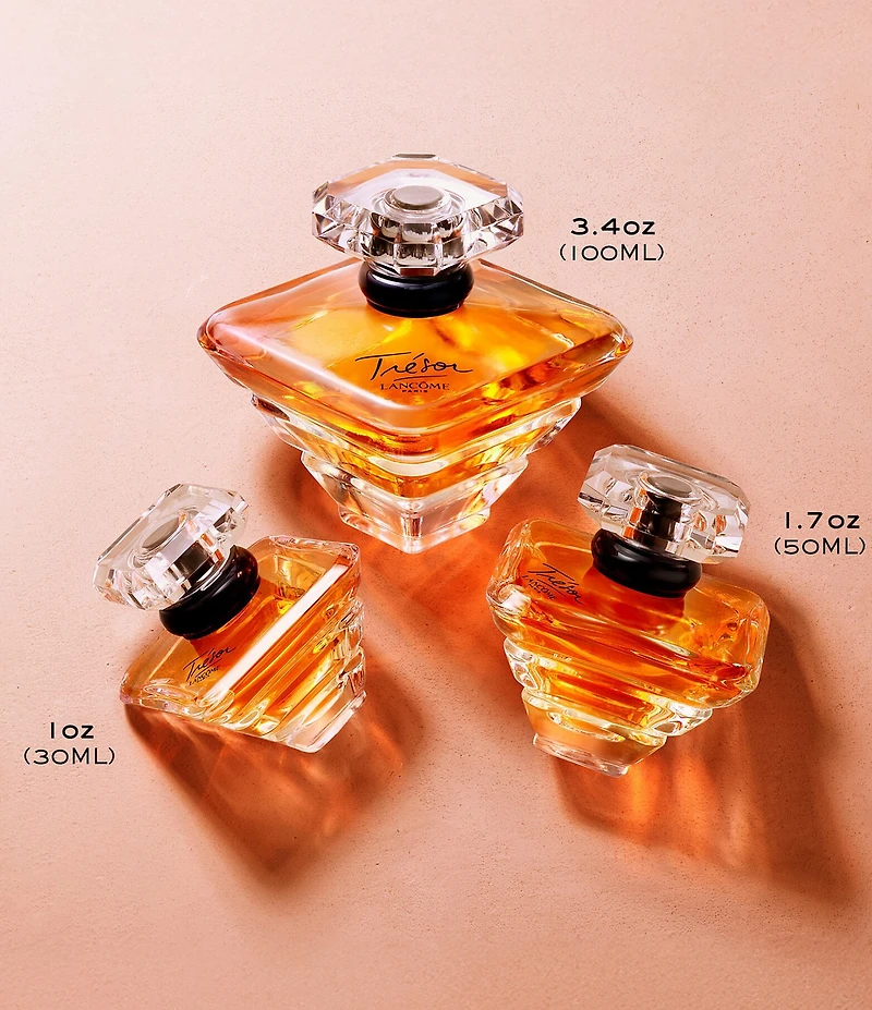 Lancome Tresor Fragrance Gift Set