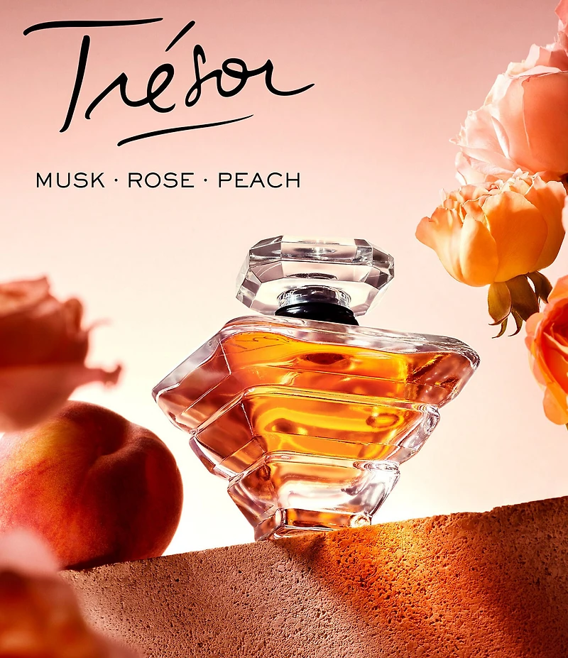 Lancome Tresor Fragrance Gift Set