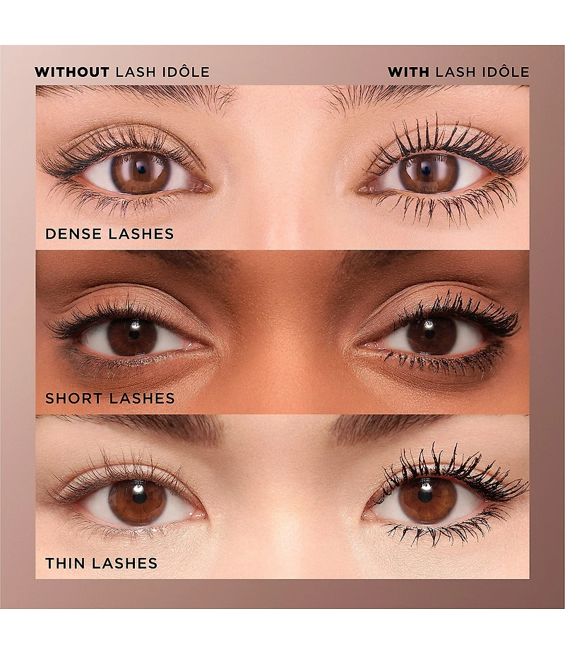 Lancome Waterproof Lash Idole Mascara
