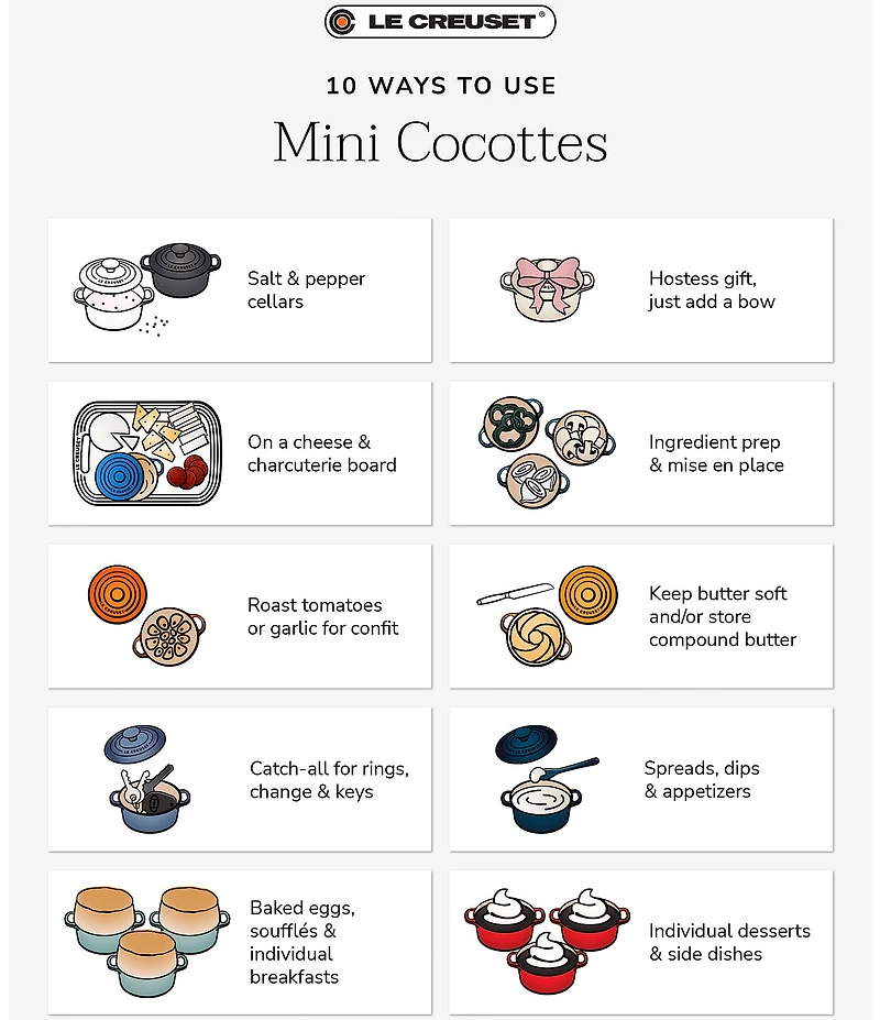 Le Creuset 1/3-Quart Cast Iron Mini Cocotte with Stainless Steel Knob