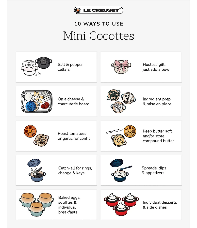 Le Creuset Mini Round Cocotte, 8 oz.