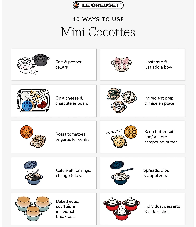 Le Creuset Mini Round Cocotte Artichaut, 14-oz
