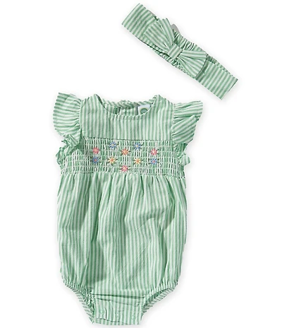 Little Me Baby Girls Organic Cotton Flutter-Sleeve Striped Floral-Smocked Bodysuit