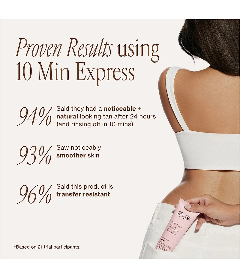 Loving Tan 10 Minute Express Self-Tanning Smoothing Body Mask