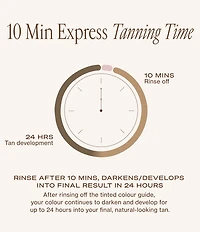 Loving Tan 10 Minute Express Self-Tanning Smoothing Body Mask