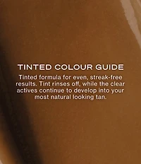 Loving Tan 2 Hour Express Face Self-Tanning Serum