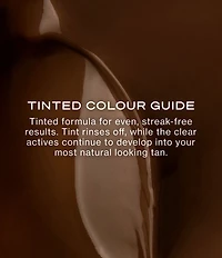 Loving Tan 2 Hour Express Face Self-Tanning Serum