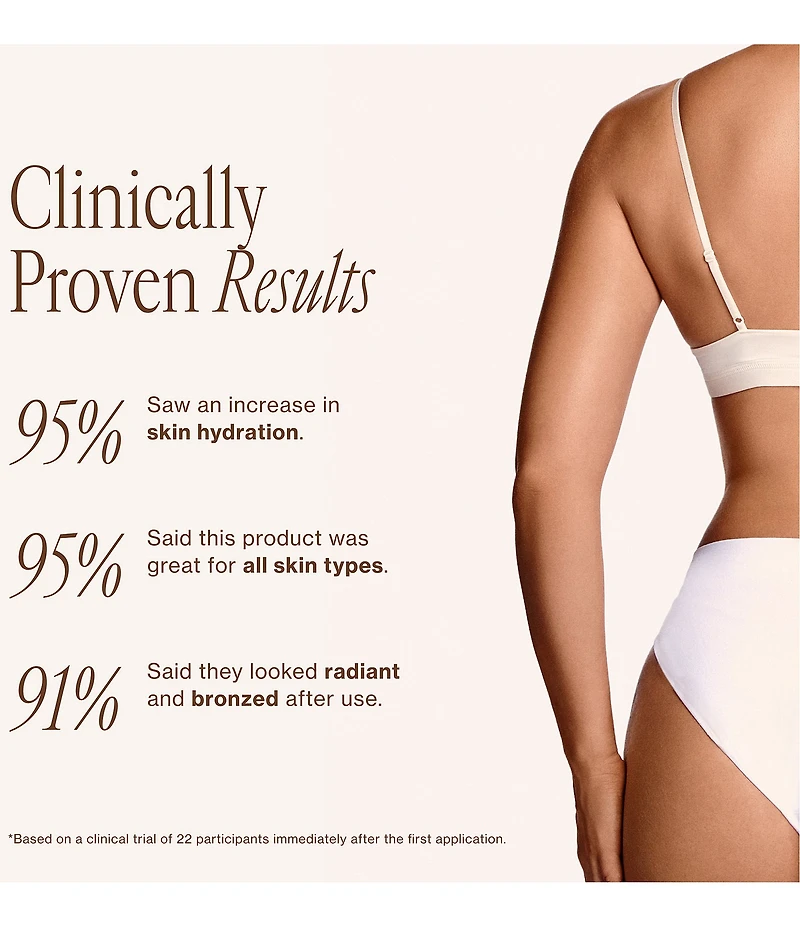 Loving Tan 2 Hour Express Self-Tanning Lotion