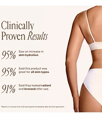 Loving Tan 2 Hour Express Self-Tanning Lotion