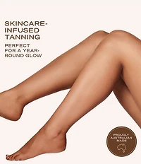 Loving Tan 2 Hour Express Self-Tanning Lotion