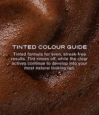 Loving Tan 2 Hour Express Self-Tanning Mousse