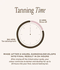 Loving Tan 2 Hour Express Self-Tanning Mousse