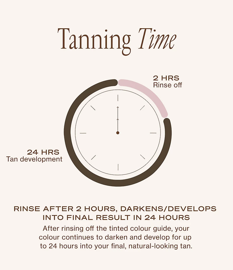Loving Tan 2 Hour Express Self-Tanning Mousse