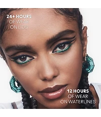 MAC Colour Excess Gel Pencil Eye Liner