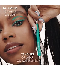 MAC Colour Excess Gel Pencil Eye Liner