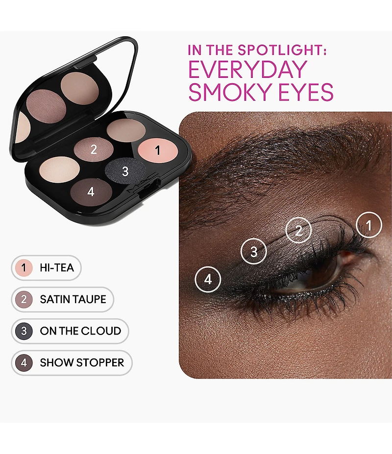 MAC Connect In Colour Eye Shadow Palette Encrypted Kryptonite X 6