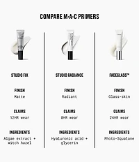 MAC Faceglass™ Hydrating Skin Gloss and Primer