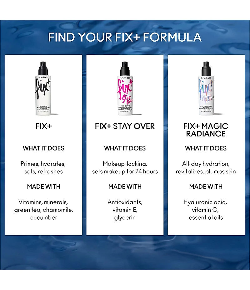 MAC Fix+ Magic Radiance All-Day Hydrating Spray