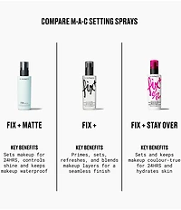 MAC Fix+ Matte 24HR Alcohol-Free Setting Spray
