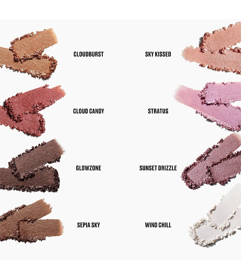MAC Glow Play Bouncy Highlighter